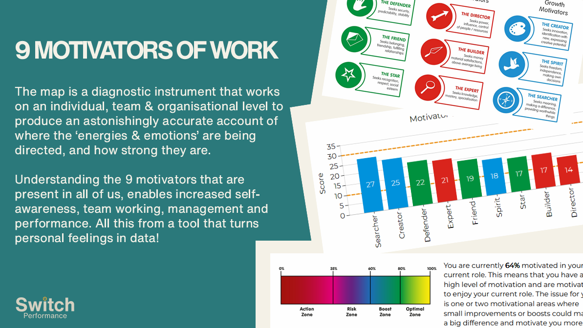 The 9 motivators of work
